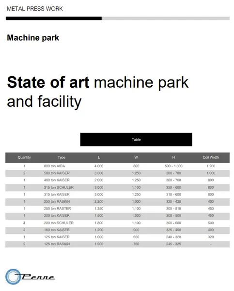 Machine Park Metal Stamping